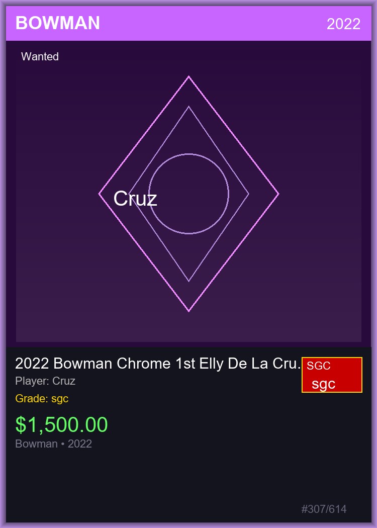 2022 Bowman Chrome 1st Elly De La Cruz Auto